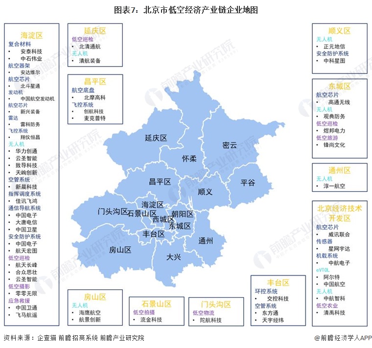 瑞可达：公司有涉及低空经济的相关产品布局