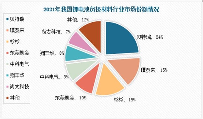 西安：鼓励链主企业、龙头骨干企业联合高校、科研院所和产业链上下游企业联合开展科研集群攻关