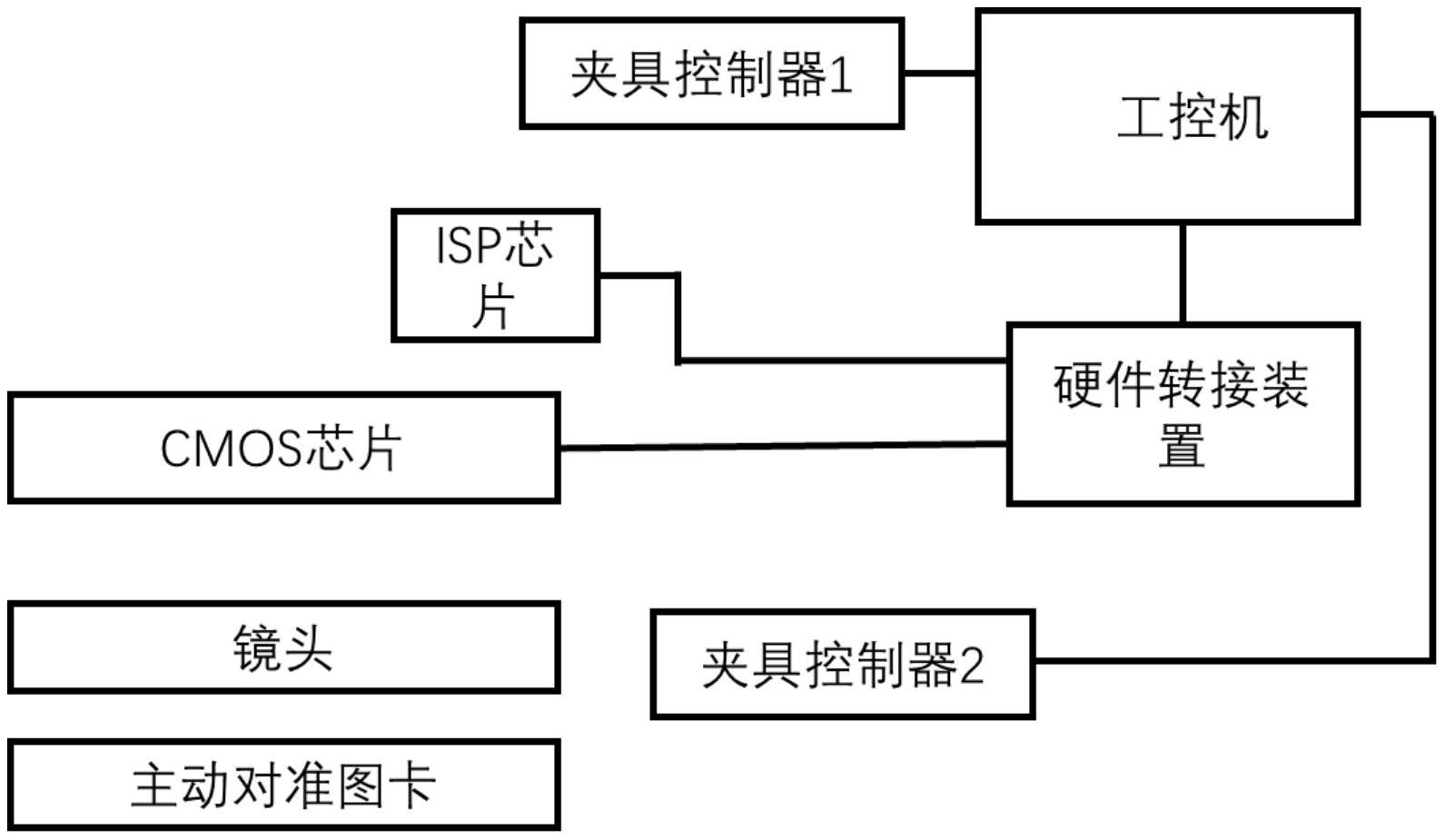 国检集团获得实用新型专利授权：“一种自动挡水装置”