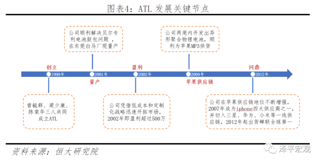 宁德时代获得实用新型专利授权：“一种裁切设备和裁切系统”