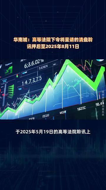 债市公告精选（5月27日）|碧桂园控股境外清盘呈请聆讯延期至8月11日；阳光城集团已到期未支付的债务本金合计698亿