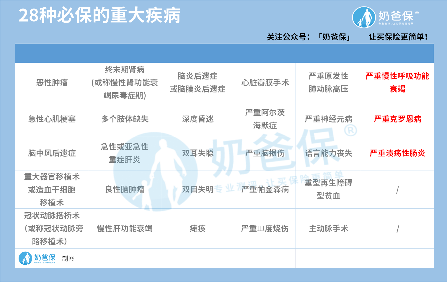 2025广州芯片制造趋势：大湾区合作与差异化竞争_人保伴您前行,人保有温度