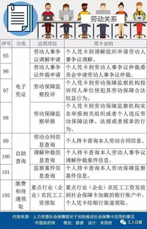 人保服务 ,拥有“如意行”驾乘险，出行更顺畅！_未来五年中国涤纶棉行业：高端化与可持续发展