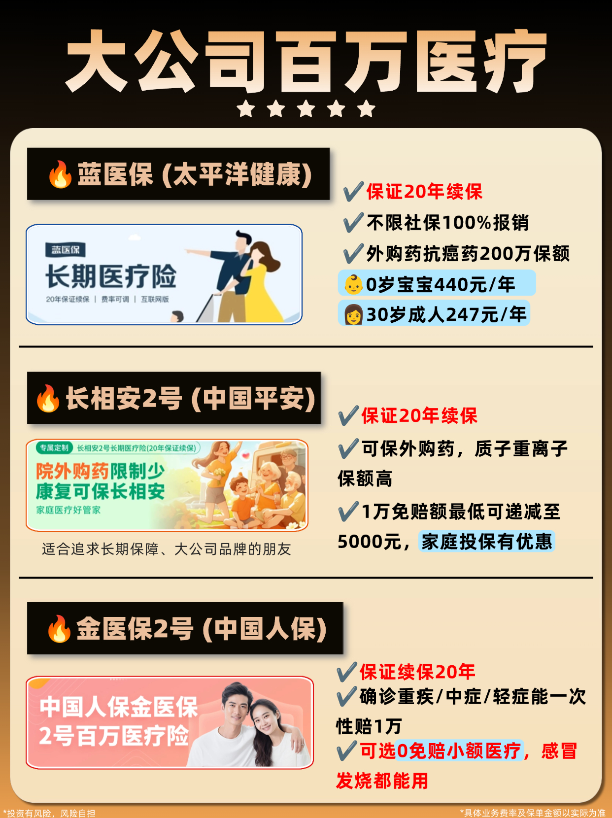 2025—2030年中国婚纱礼服市场：定制转型与租赁崛起_人保财险政银保 ,人保车险