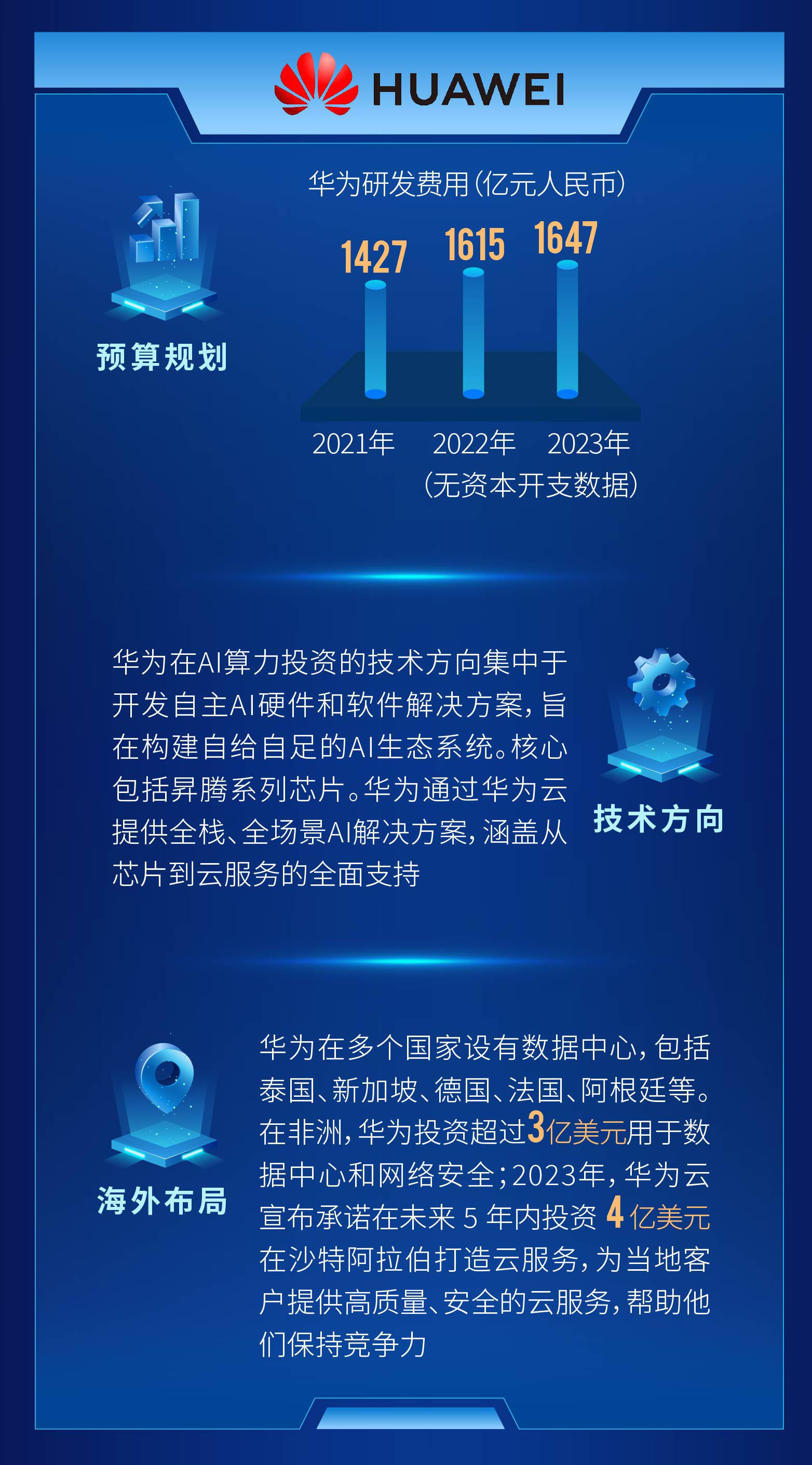 国产算力巨头筹划吸收合并 加速AI产业资源深度融合