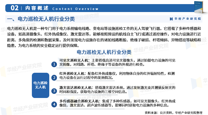 2025中国玉米秸秆行业市场深度调研及未来发展前景分析_保险有温度,人保车险