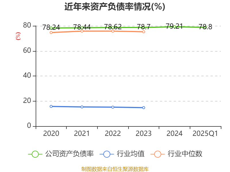 中国宾馆酒店行业：2025技术创新和产品升级方面取得了显著进展_人保服务 ,人保服务