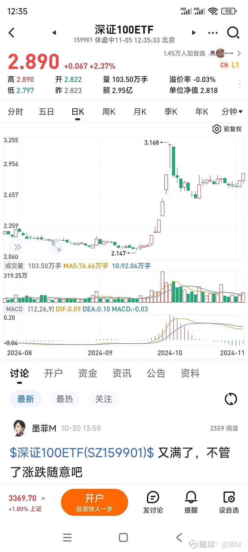 深市宽基指数延续调整，关注深证100ETF（159901）、深证50ETF易方达（159150）等产品走势