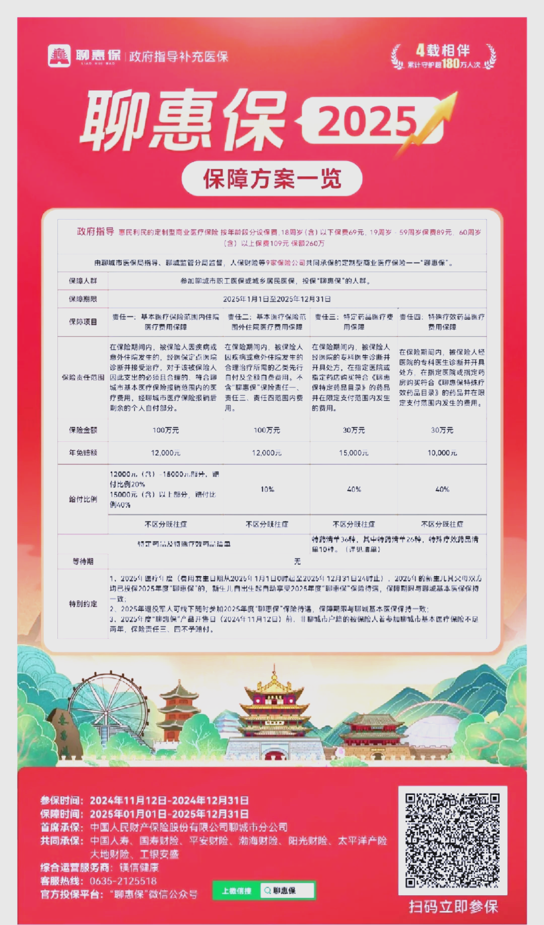 人保财险政银保 ,人保有温度_2025中国会展旅游：需求日益多样化和高端化