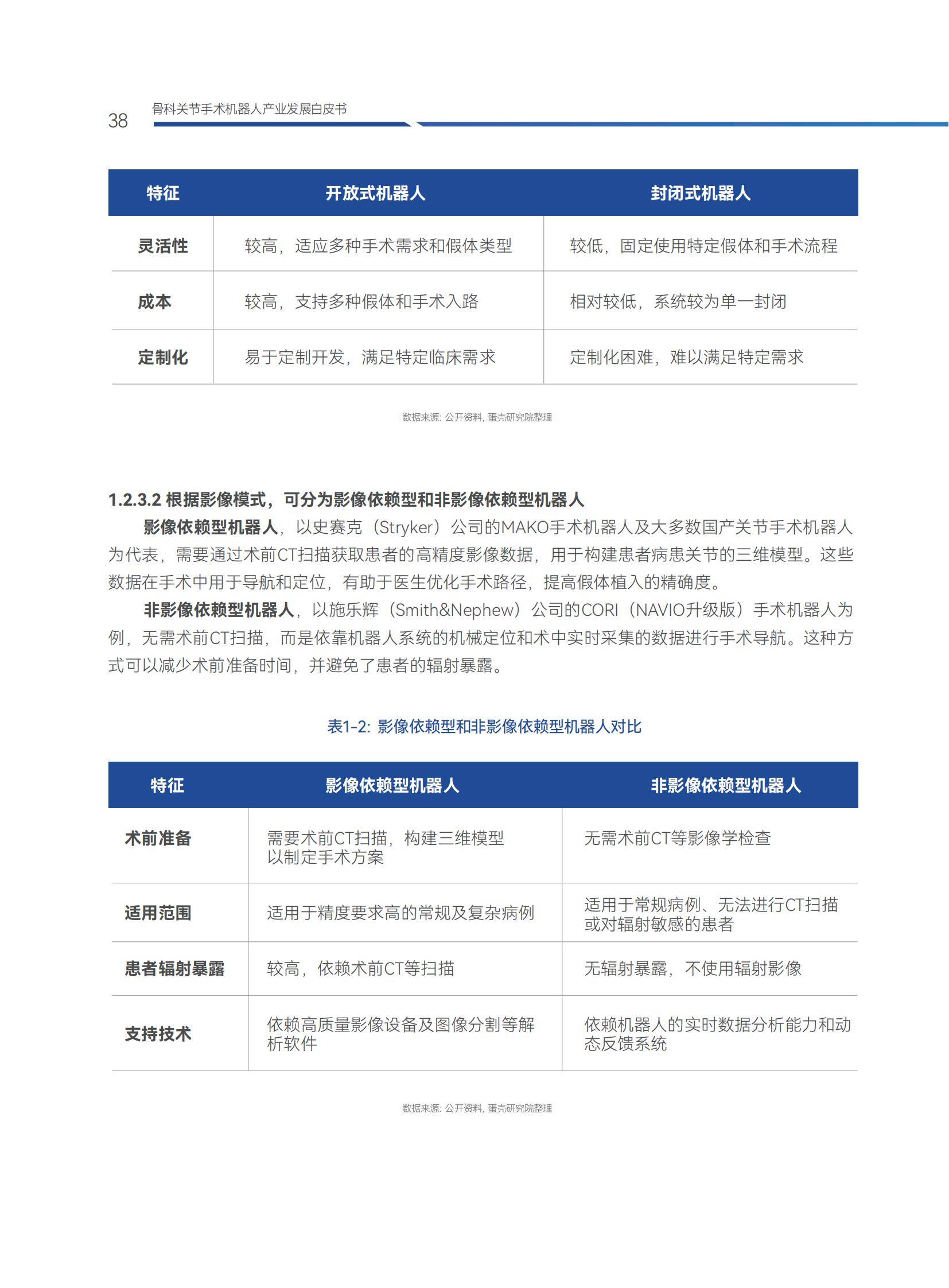 中国医疗器械智能仓储行业：2025政策与技术双轮驱动下的“爆发式增长”_人保财险政银保 ,人保伴您前行