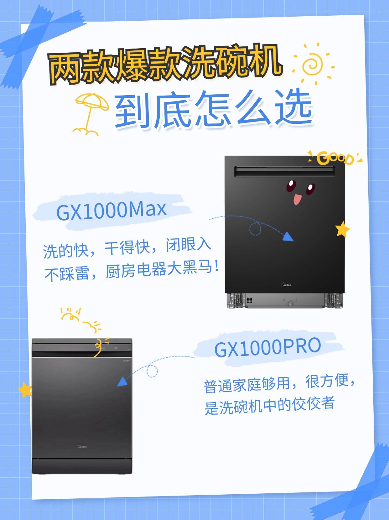 美的集团获得实用新型专利授权：“门锁和洗碗机”