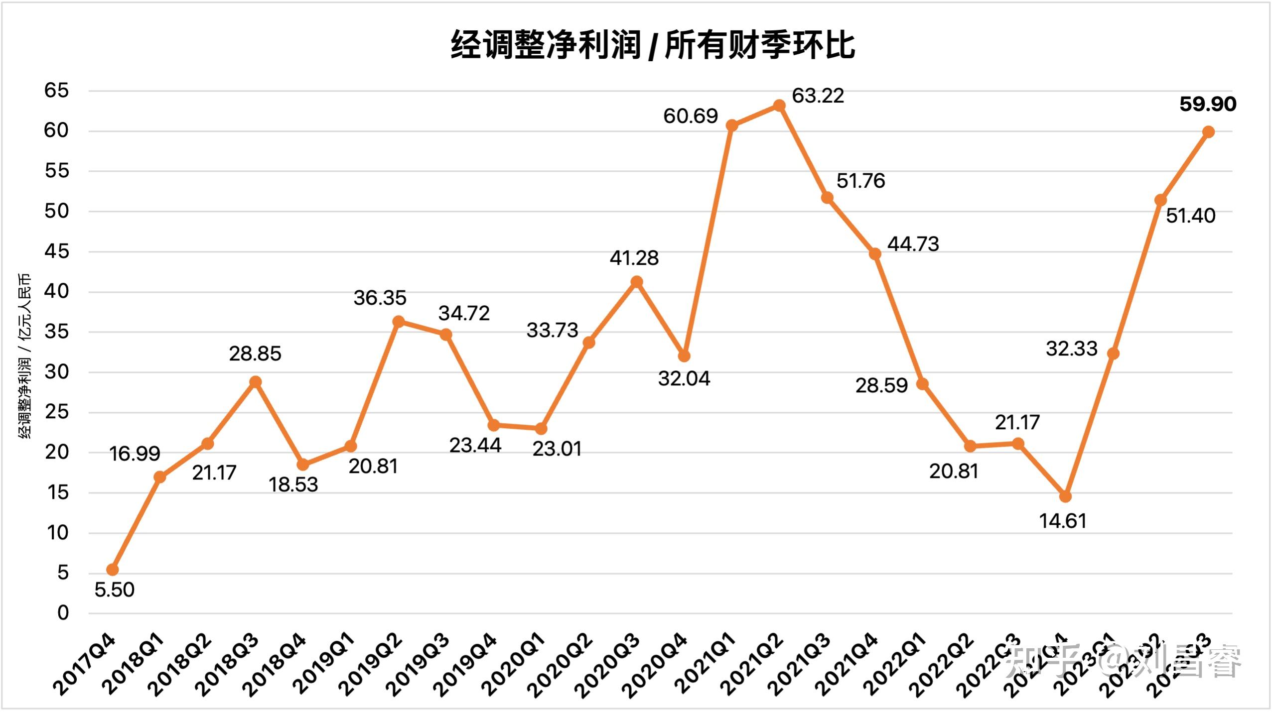 小米集团：一季度全球智能手机出货量达4180万台