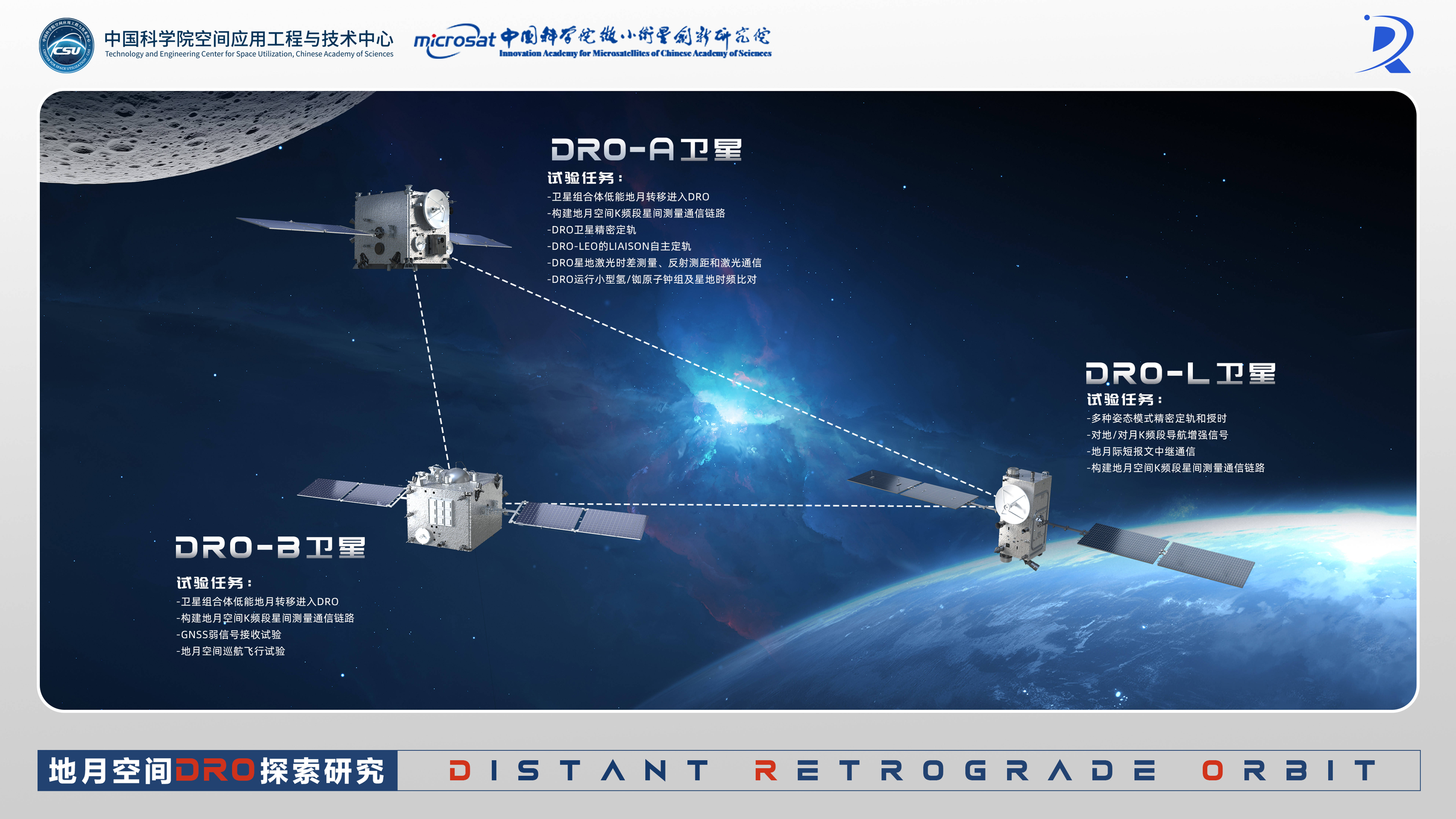 震有科技：在卫星互联网领域已构建从地面信关站到卫星载荷再到接入终端的多方位布局