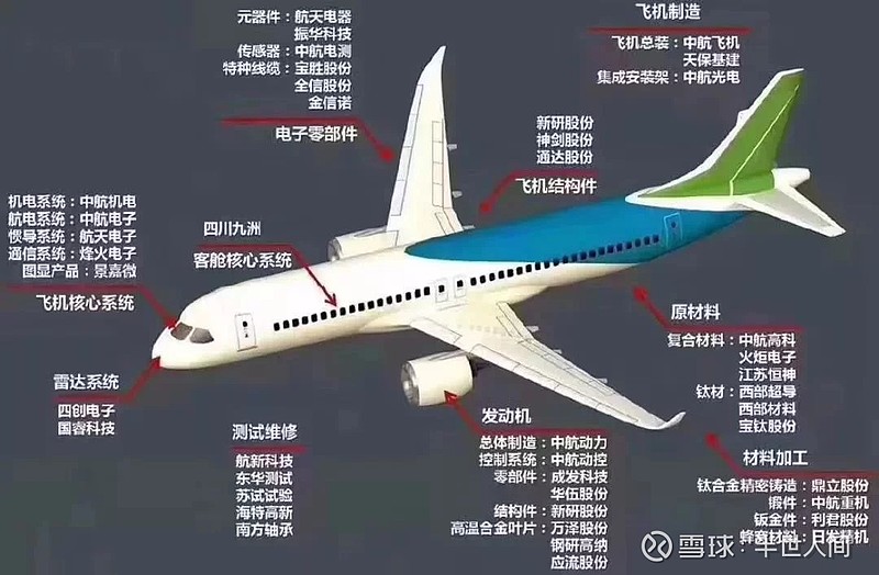 振华风光获得发明专利授权：“一种高导热厚膜基片及其制备方法”