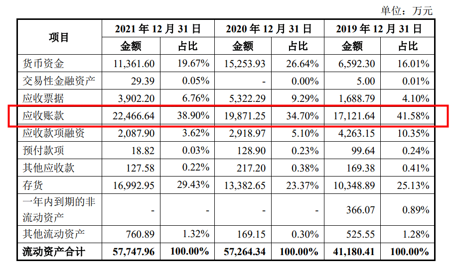 豪恩汽电获得发明专利授权：“行车记录仪”
