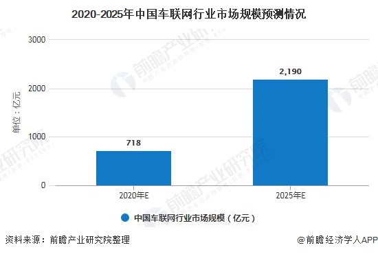 拥有“如意行”驾乘险，出行更顺畅！,人保财险 _2025婴童服饰行业发展现状调查及市场规模、供需格局分析