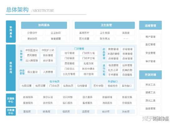 卫宁健康获得发明专利授权：“安全注入自动化方法、装置、电子设备及存储介质”