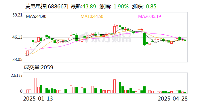康众医疗等新设科技公司 含多项AI业务