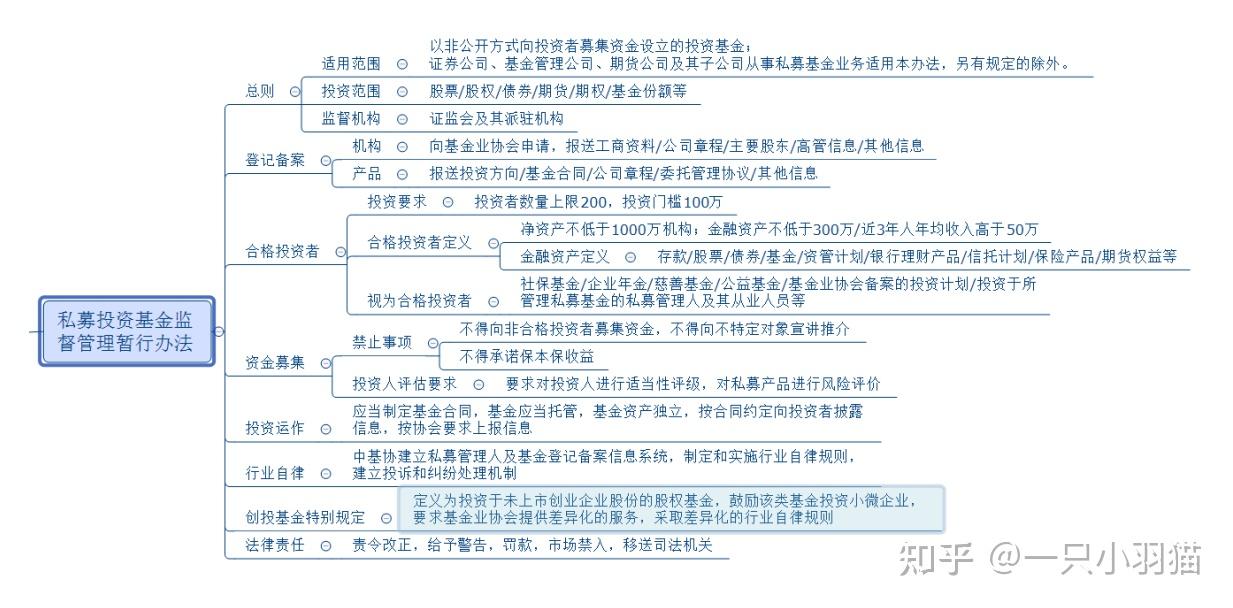 瑞普生物：目前未有涉及相关内容后续如涉及相关业务将及时履行信息披露义务