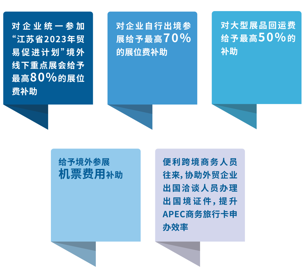 从“去库存”到“优结构” 专项债助力房地产市场良性循环