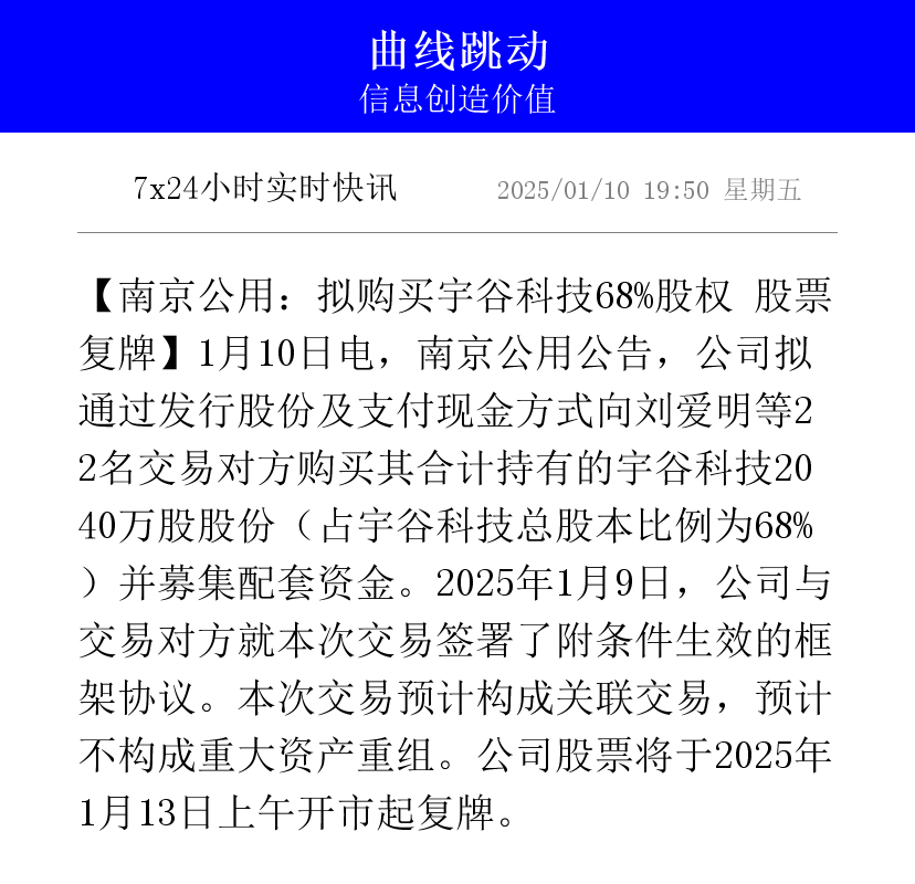 航宇科技(688239.SH)：引领资本拟通过大宗交易受让公司控股股东山东怀谷持有的部分股份