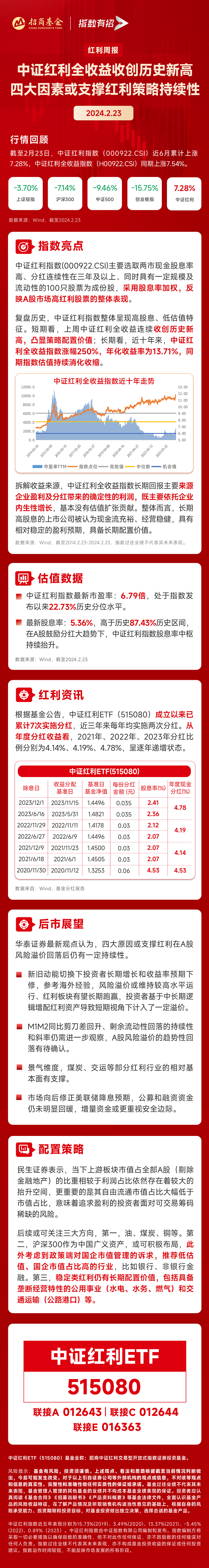中证转债指数收涨0.58%，426只可转债收涨