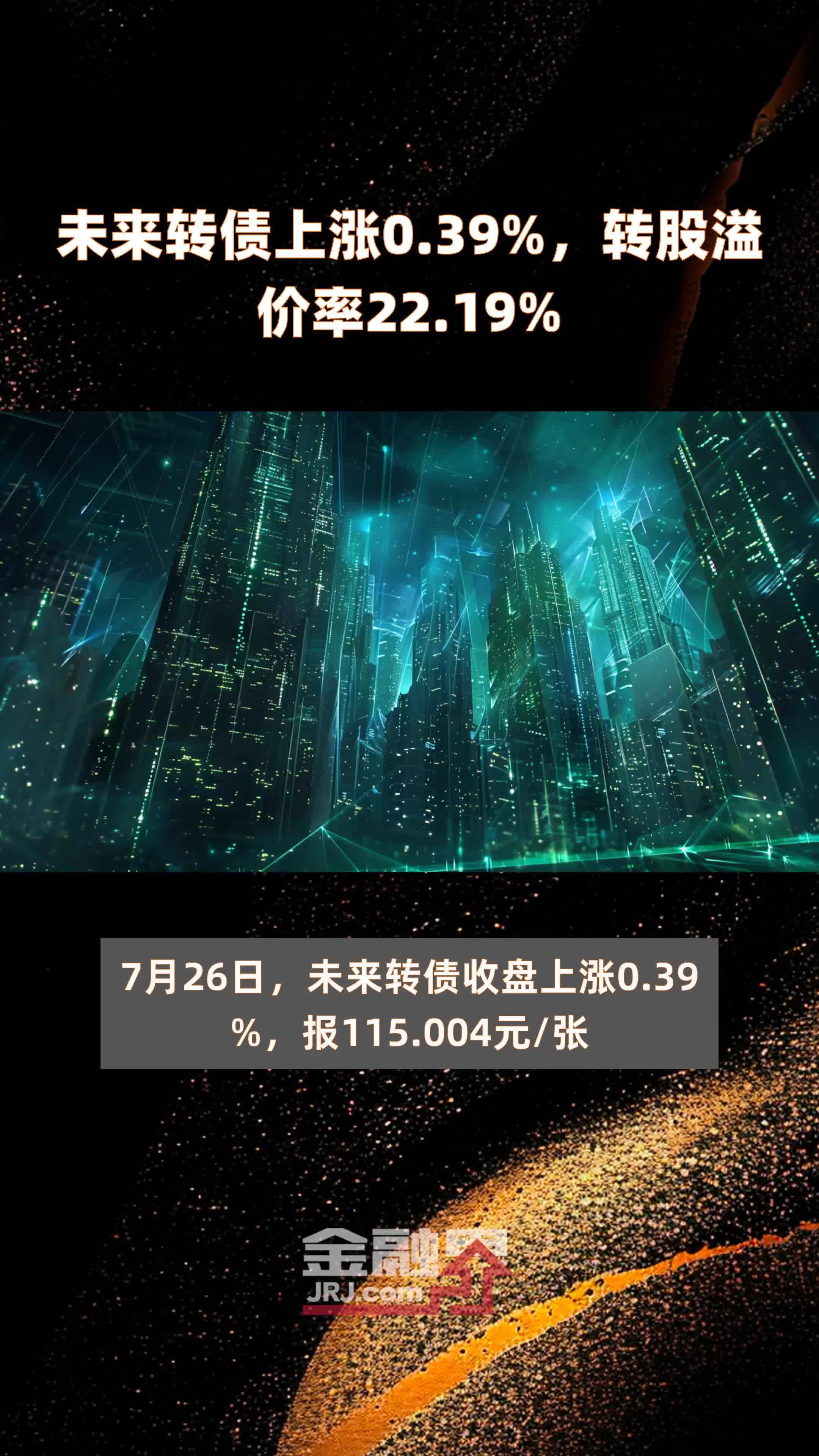 上海皓元医药“皓元转债”6月4日起可转股，转股价40.58元/股