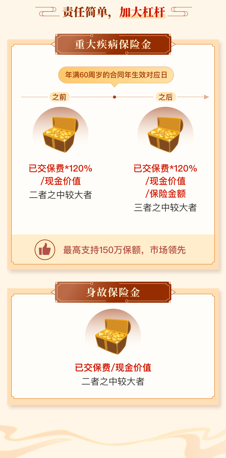 保险有温度,人保车险_2025年日霜行业发展前景预测及产业调研报告
