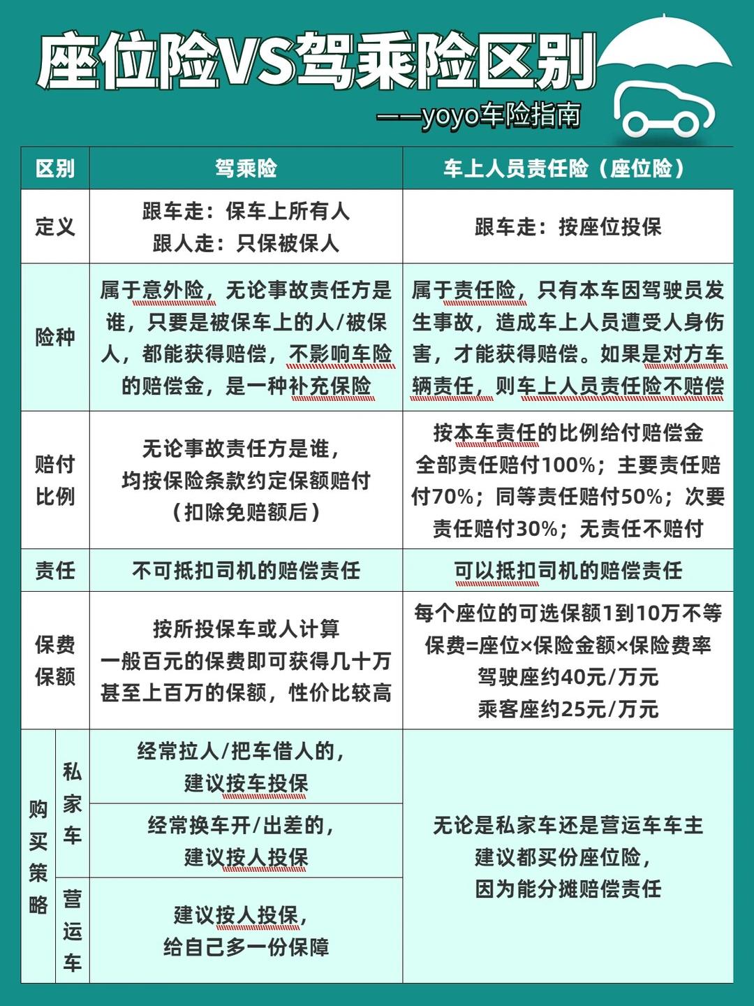 2025年清洗剂行业市场调查及发展趋势预测_人保车险,拥有“如意行”驾乘险，出行更顺畅！