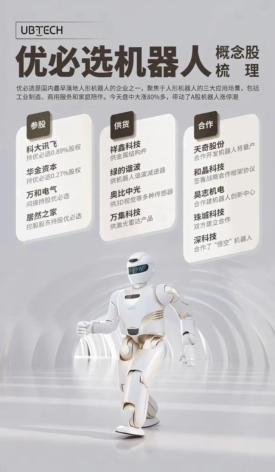 震裕科技发布机器人执行器及周边产品 与国内外人形机器人整机厂商合作稳步推进