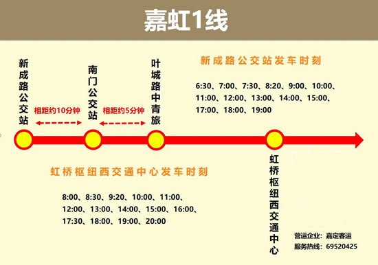 中青旅：目前无免税牌照及业务