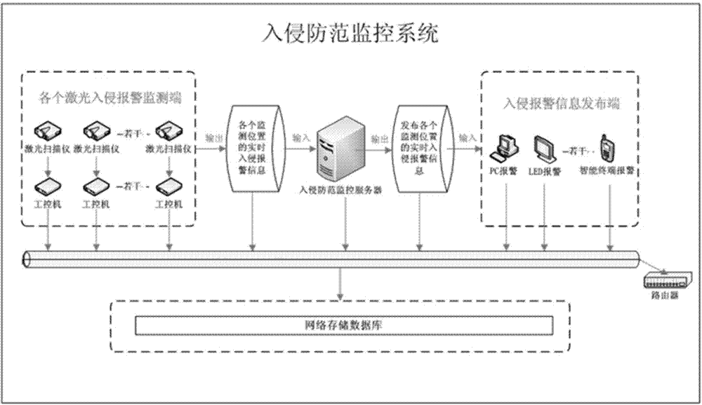 中控技术获得实用新型专利授权：“一种基于可穿戴设备的数据通讯系统”