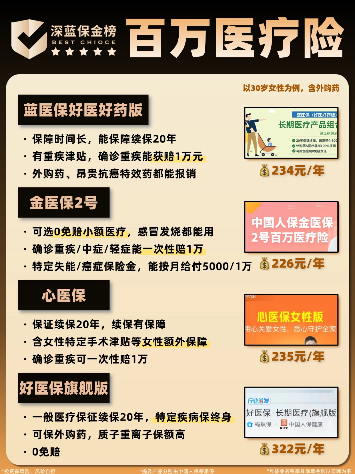 人保车险   品牌优势——快速了解燃油汽车车险,人保财险政银保 _2025中国电解水制氢行业竞争格局分析及市场规模分析