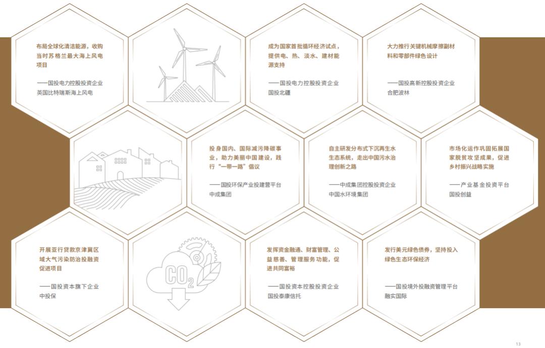 品牌共创 价值共享——中国石化品牌引领行动侧记