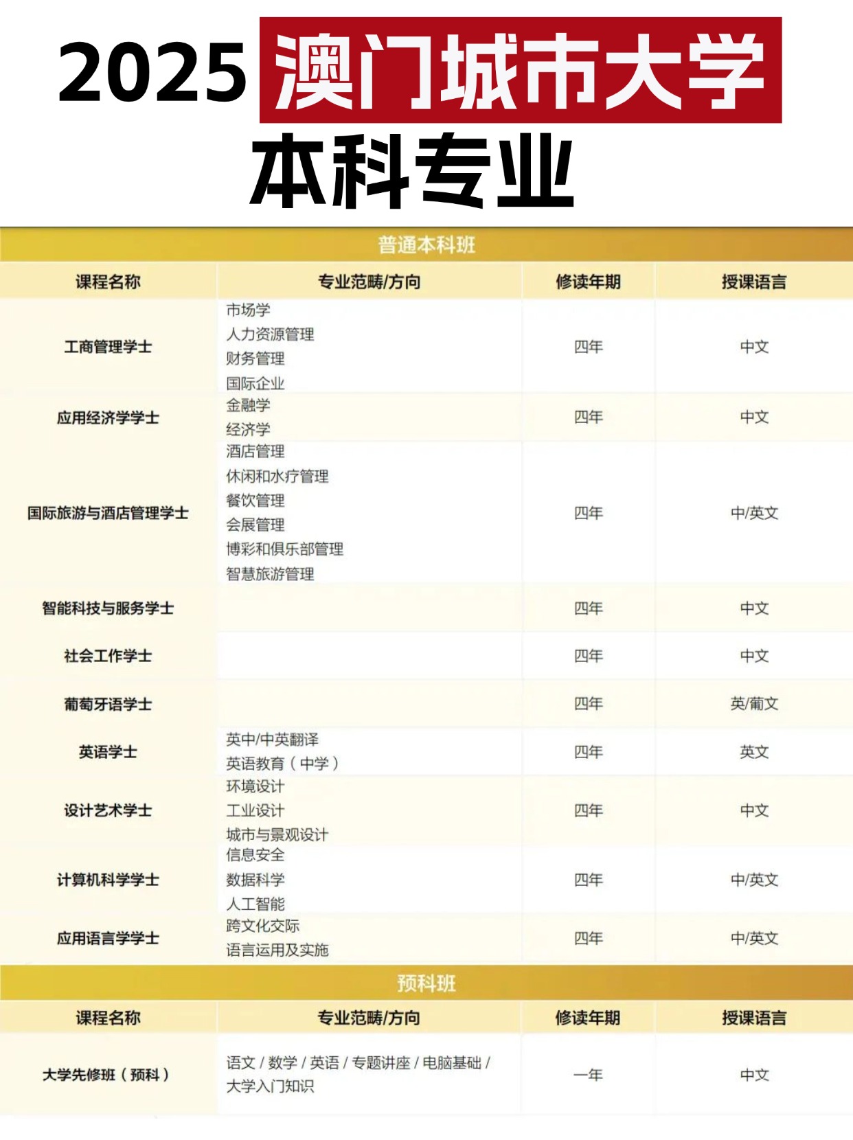 2025陆家嘴论坛，日期定了！