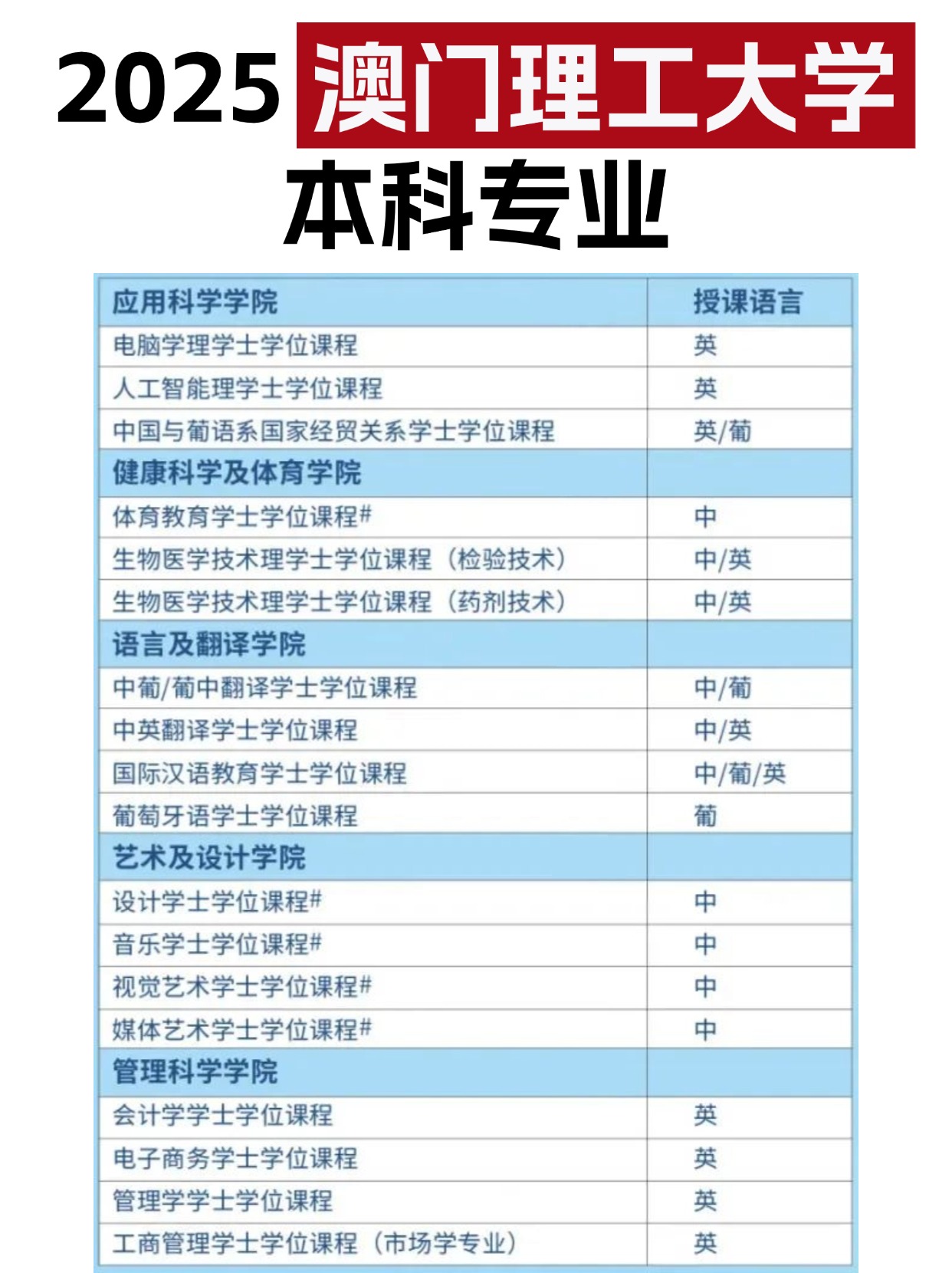 2025陆家嘴论坛，日期定了！