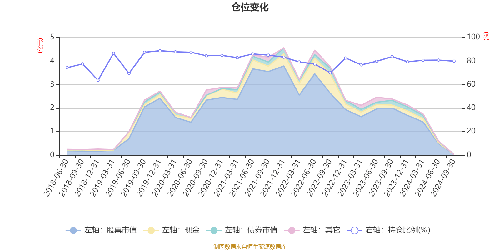 融发核电今日跌停 深股通专用席位买入2927.16万元并卖出9083.19万元