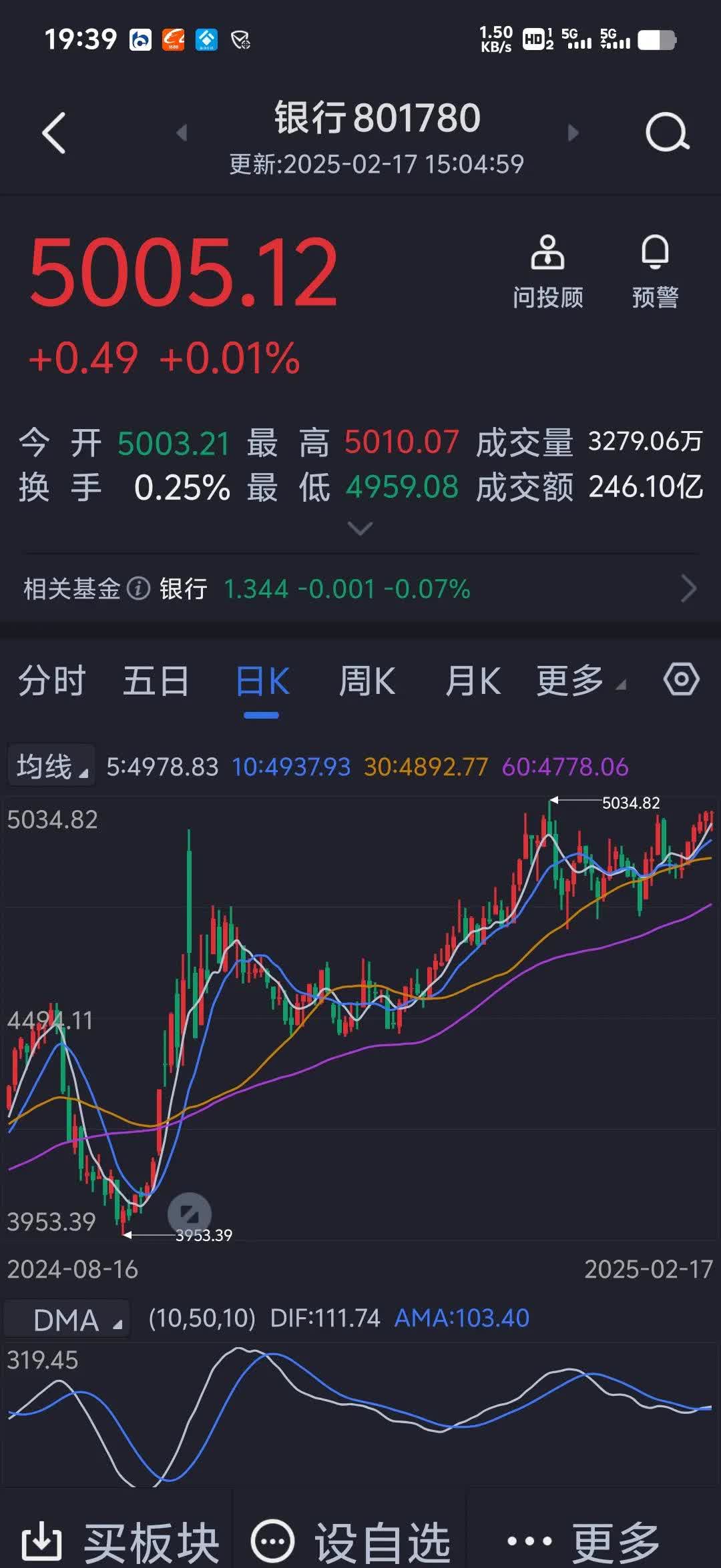 5月30日海联金汇涨停：数字人民币，移动支付，跨境支付概念热股