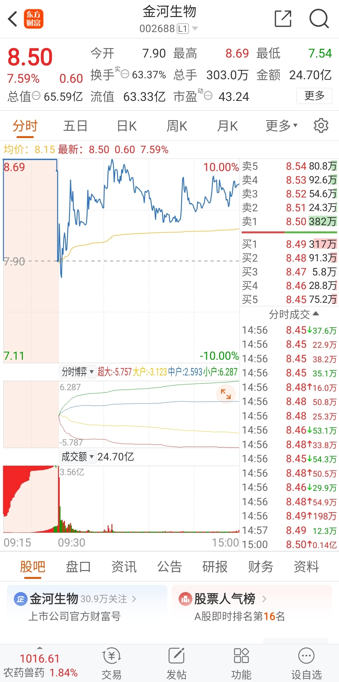 新赛股份：公司根据2025年发展目标预计实现营业收入64亿元