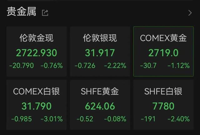 突发！特朗普：这种关税从25%加到50%，特斯拉等车企必须在美国生产整车！美股巨震，特斯拉市值蒸发超2700亿元，欧盟最新表态