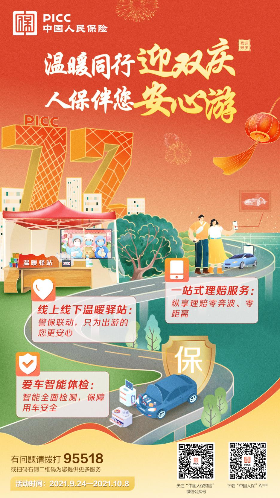 2025年中国轿车减震器产业价值与投资回报预测_人保服务 ,人保财险政银保 