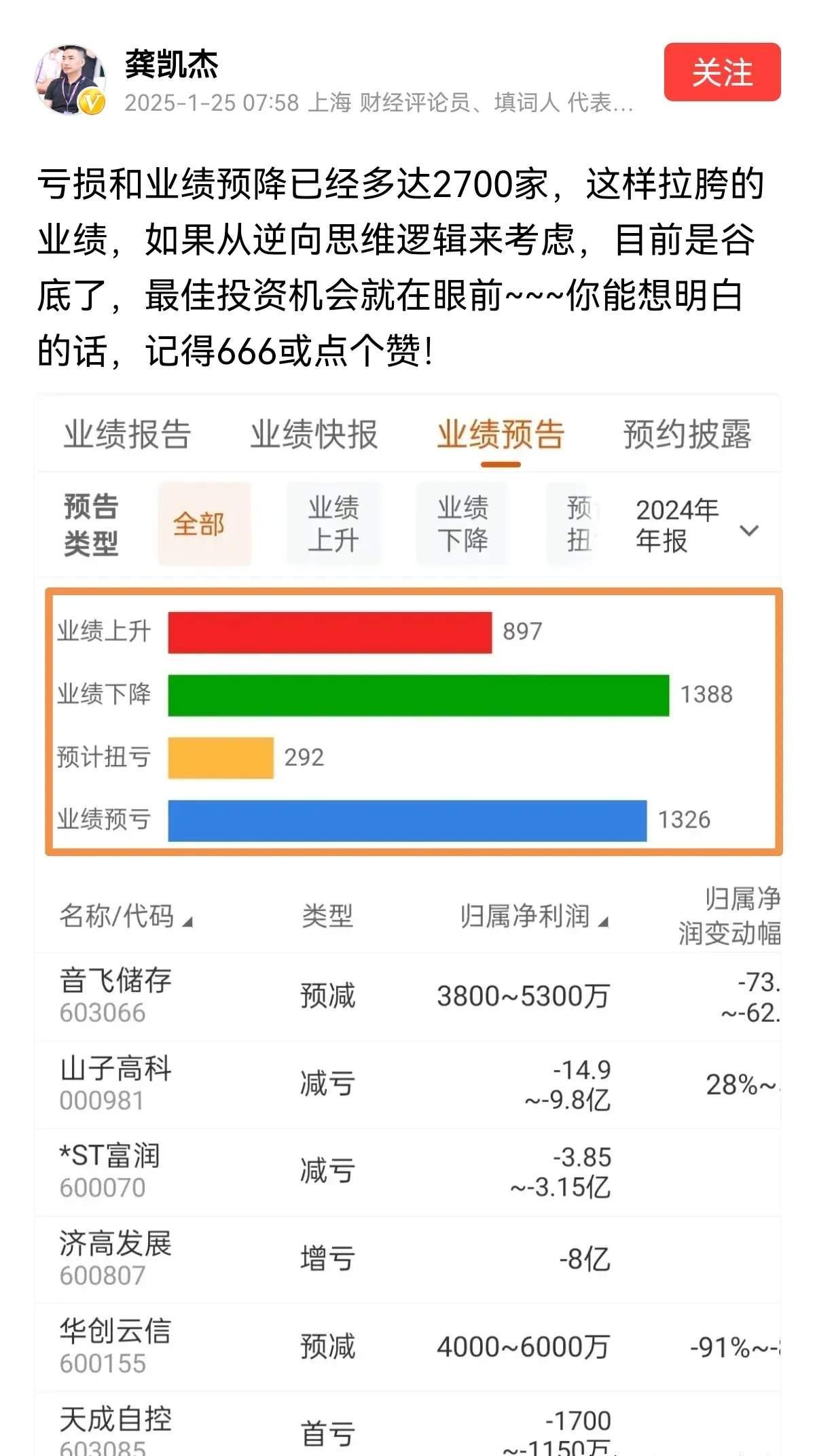 前4个月我国软件业务收入42582亿元 同比增长10.8%