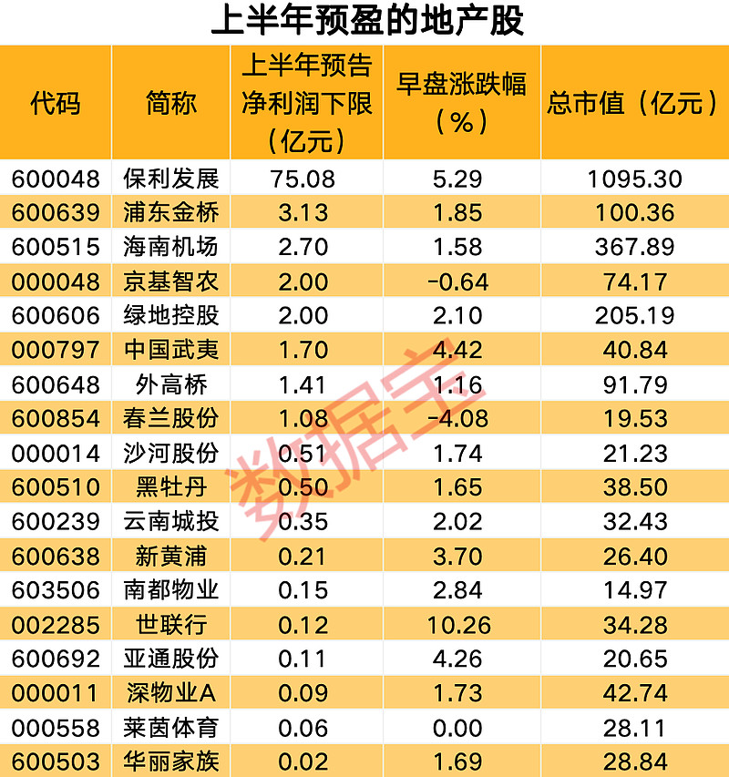 EDR概念下跌3.01%，8股主力资金净流出超5000万元