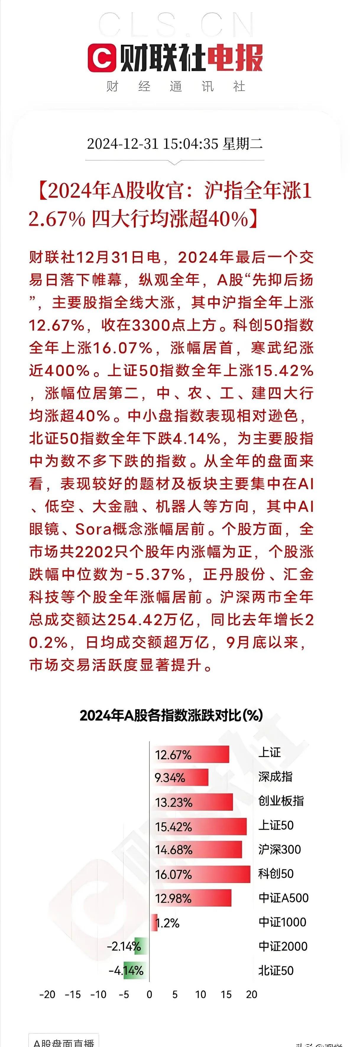 可控核聚变概念下跌3.47%，10股主力资金净流出超亿元