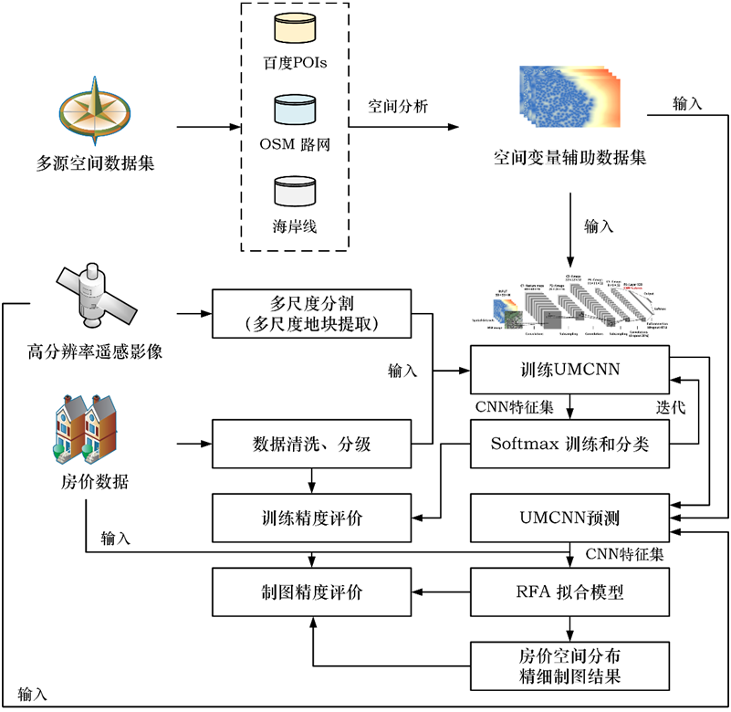 中远海特获得发明专利授权：“基于多源输入的缆绳张紧系统及系泊结构运动控制方法”