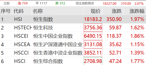 动物疫苗概念涨1.35%，主力资金净流入这些股