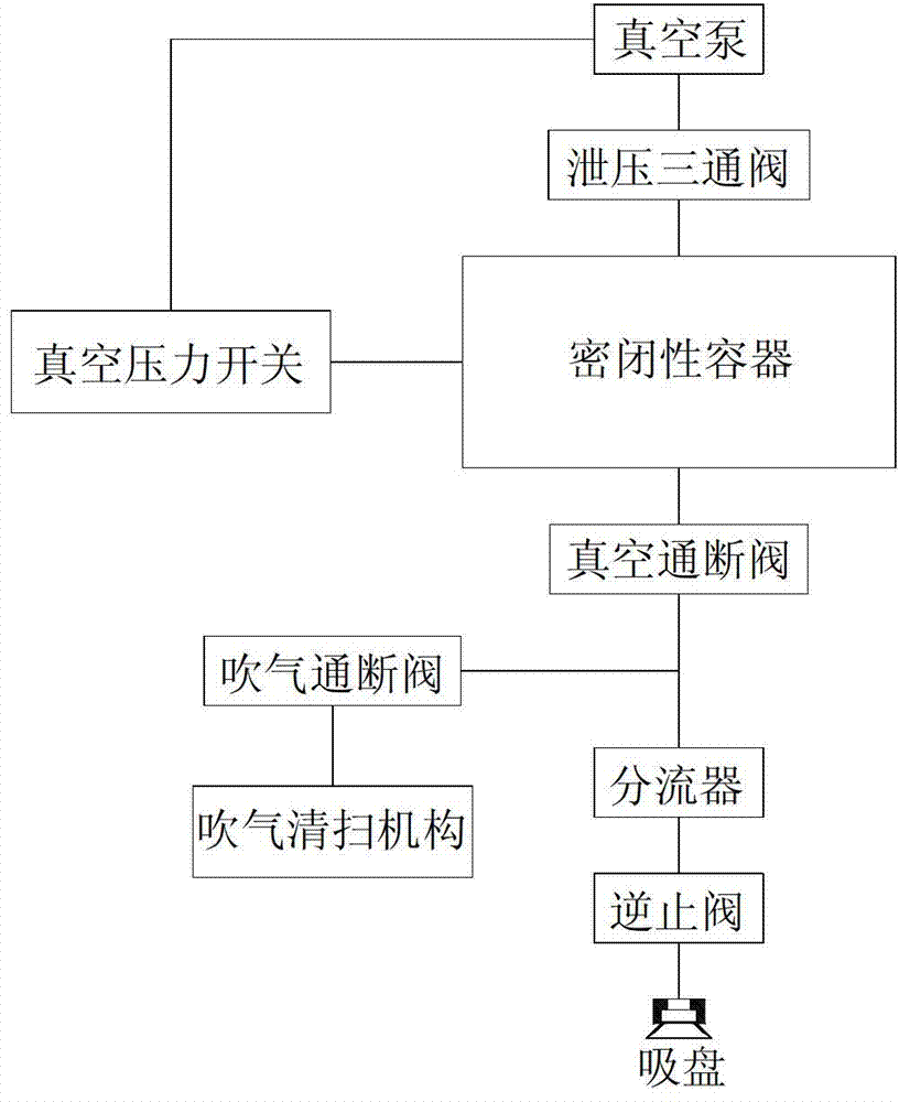 三环集团获得实用新型专利授权：“检测分流装置”