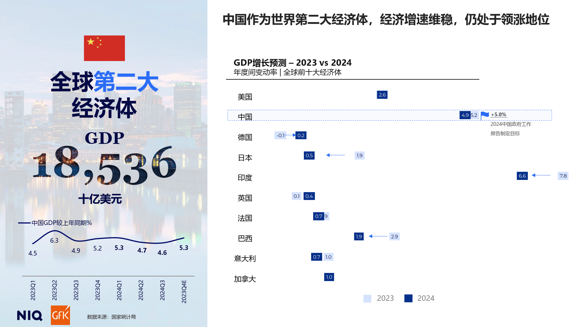保险有温度,人保伴您前行_中国方便食品行业：2025如何将产品推向市场，满足消费者的需求