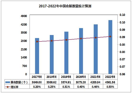 2025中国汽车检测行业市场深度分析及发展前景预测_人保财险政银保 ,人保护你周全