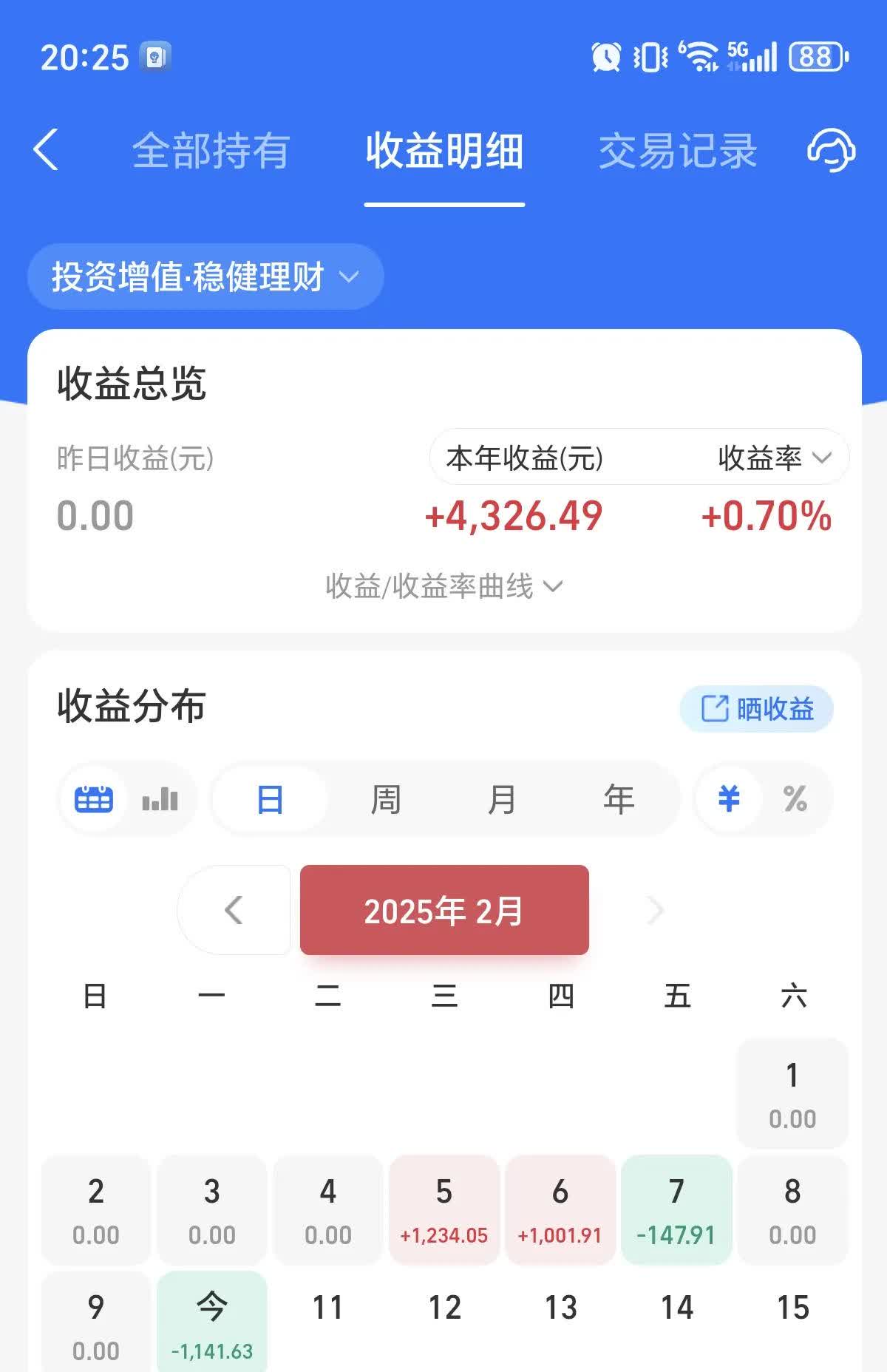 央行：5月中期借贷便利余额为50320亿元